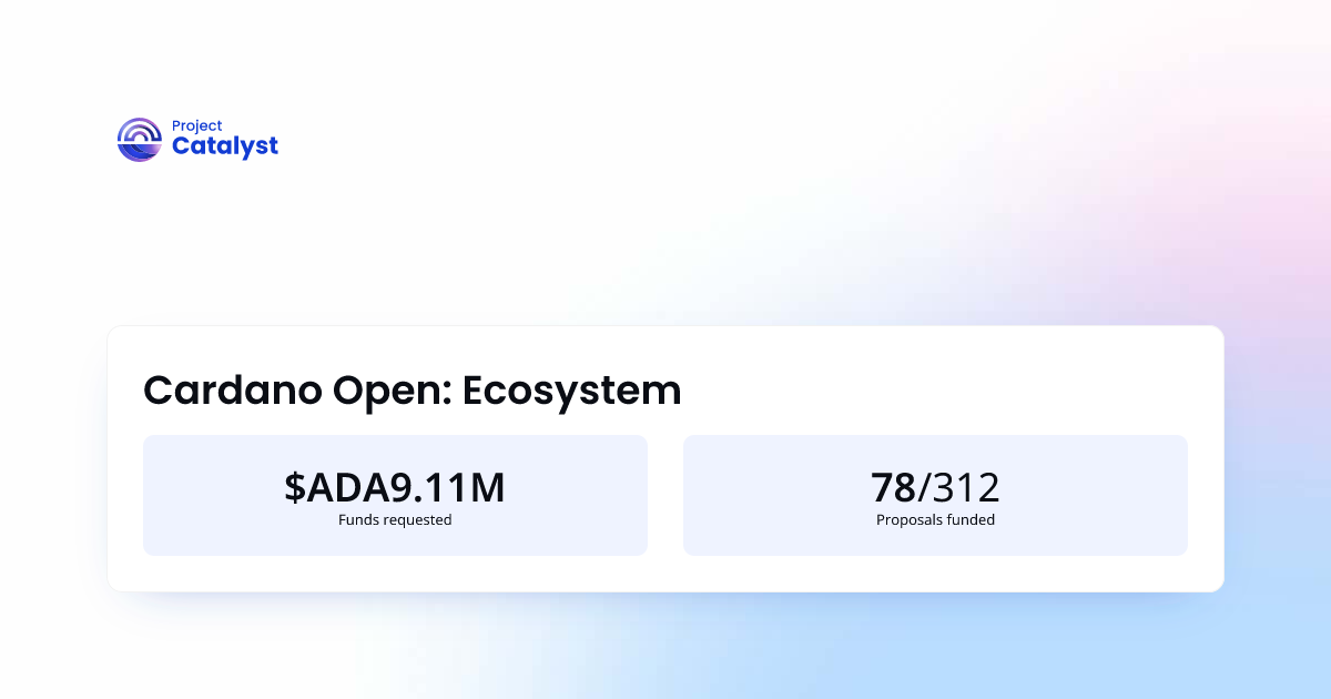 Cardano Open: Ecosystem | Project Catalyst