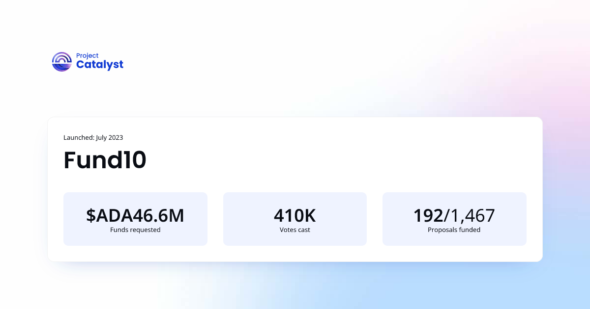 Fund10