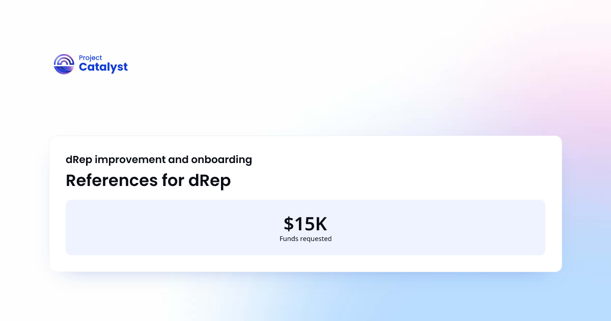 References for dRep